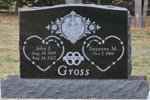 Gross-Front