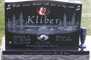 Kliber-Harvey